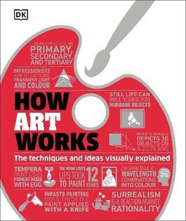 How Art Works - Dorling Kindersley