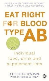 Eat Right For Blod Type AB - 2