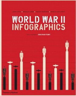 World War Ii: Infographics - 2